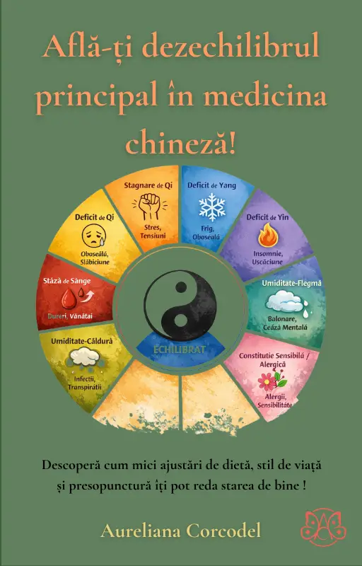 Constituția sensibilă alergică: de ce reacționezi la tot - wellness