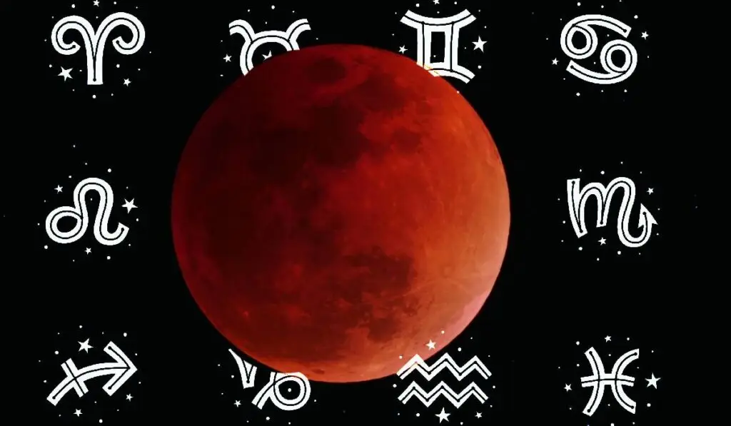 Eclipsa totală de Lună din 3 martie 2026 și efectele ei - Corp sănătos