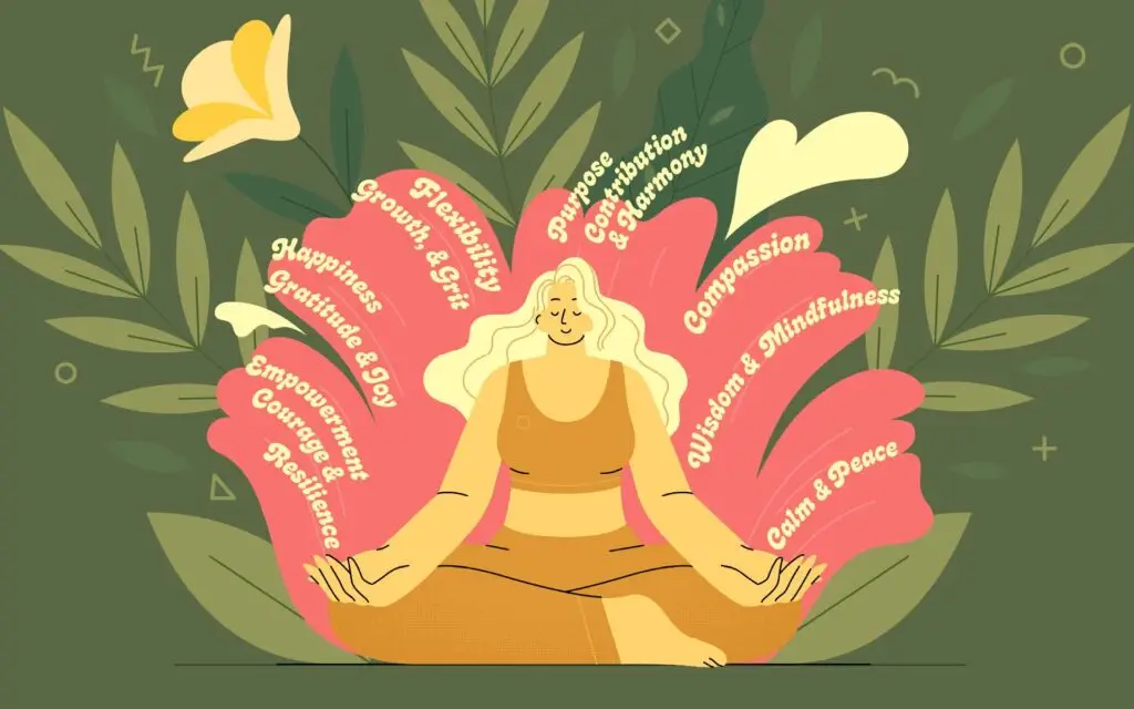 Șapte calități interioare care te ajută în vremuri incerte - wellness