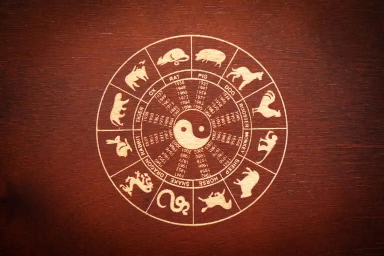 3 zodii chinezești norocoase financiar pe 24 aprilie