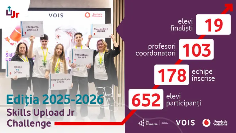 EROUL ZILEI – 24 aprilie 2026: Trei elevi din Pitești au creat o aplicație care ajută adolescenții să-și înțeleagă emoțiile și au cucerit Europa