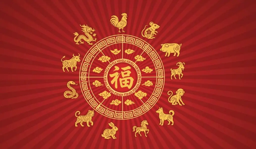 Patru semne chinezești intră într-o perioadă de abundență - Corp sănătos