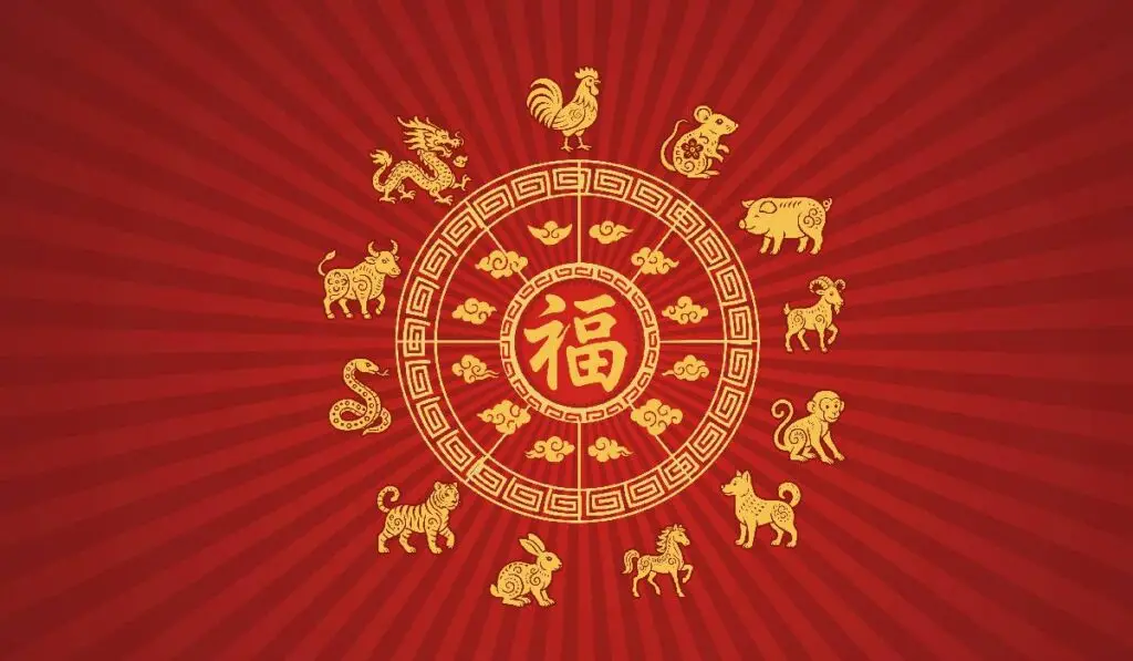 Horoscop chinezesc iunie 2026: zodii cu energie scăzută - Corp sănătos