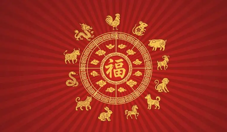 Horoscop chinezesc iunie 2026: zodii cu energie scăzută