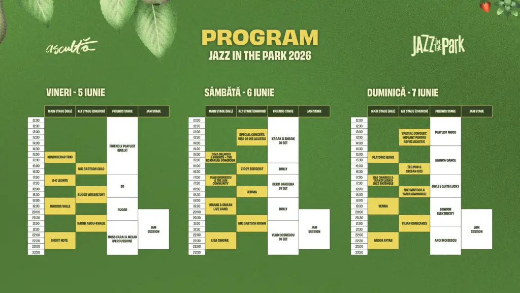 Jazz in the Park 2026: trei zile de muzică și energie la Cluj - Corp sănătos