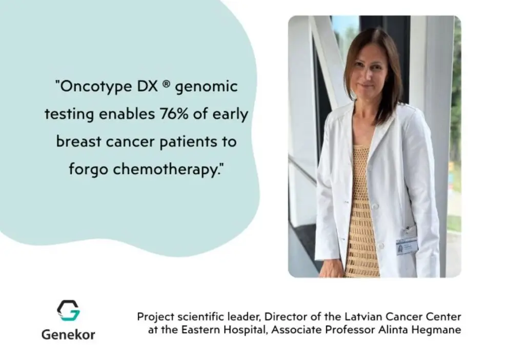 Un test genetic ar putea scuti trei din patru femei cu cancer de sân de chimioterapie
