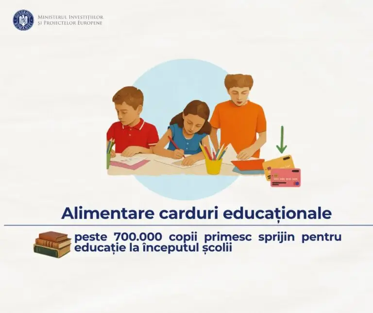 EROUL ZILEI – 6 septembrie 2026: Aproape 702.000 de copii au primit carduri educaționale în anul școlar 2025–2026. Sprijinul de 500 de lei continuă și în noul an școlar